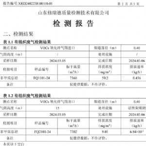 檢測報告（2024.03.20）