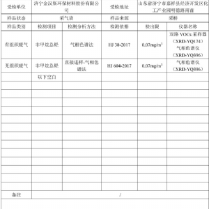 檢測報告（2024.03.20）